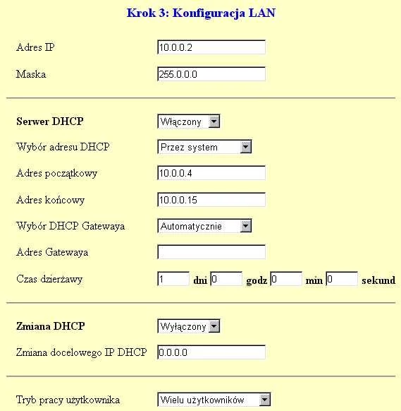 Panel administracyjny LAN