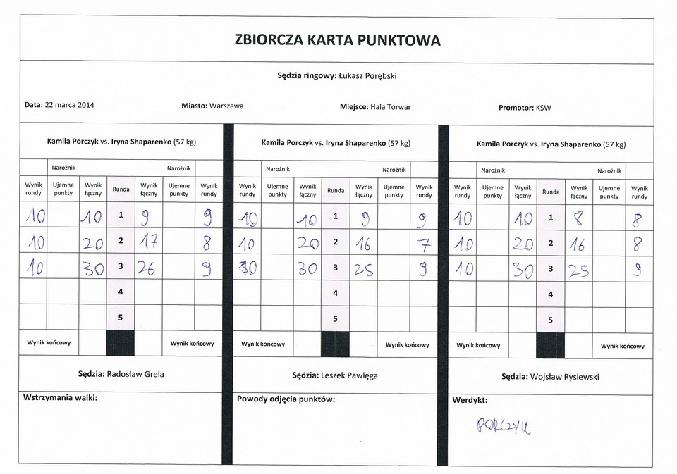 Kamila Porczyk - Irina Szaparienko (karta sędziowska)