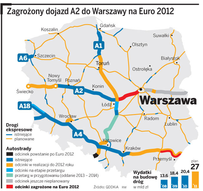 Zagrożony dojazd A2 do Warszawy na Euro 2012