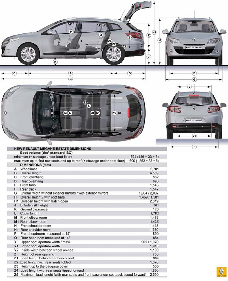 Renault Megane Grandtour: z własnym, wyrazistym charakterem