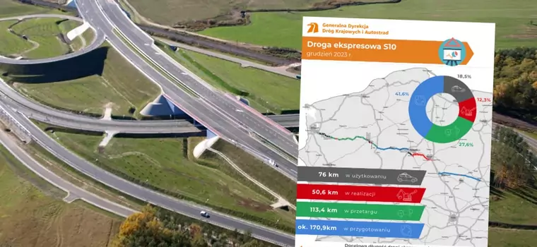 Droga S10 będzie najprostszym połączeniem pomiędzy Szczecinem i Warszawą [MAPA]