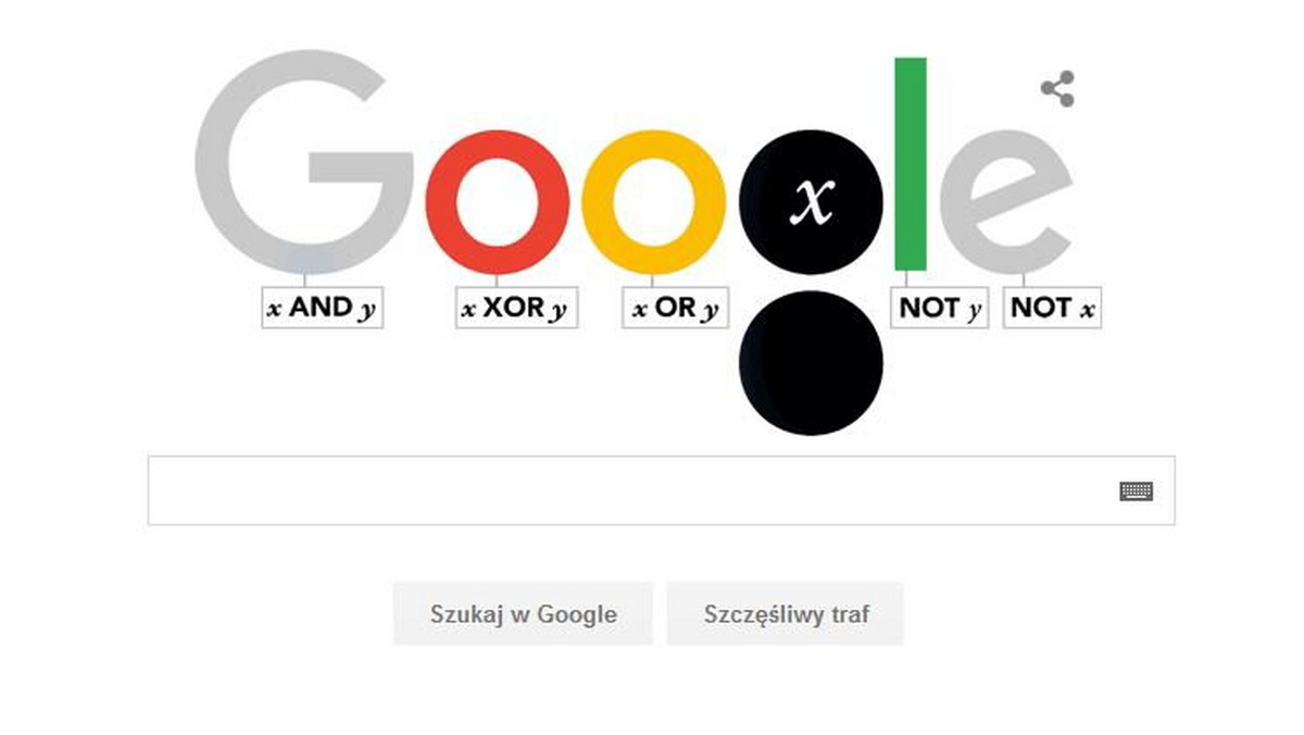 George Boole został przypomniany przez Google w 200. rocznicę urodzin George'a Boole'a. Zbiory działań i pojęć algebry tego wybitnego matematyka, leżą u podstaw współczesnej informatyki i logiki.