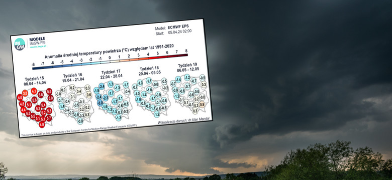 Znamy pierwsze prognozy na majówkę. Możliwa niemiła niespodzianka