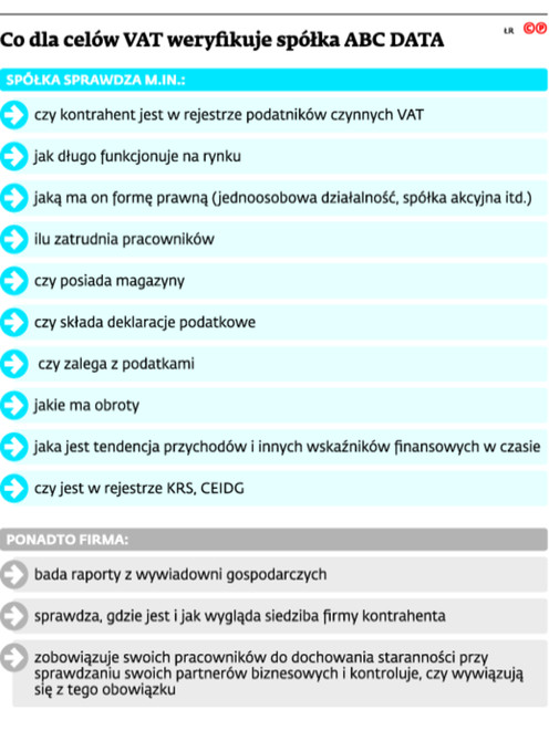 Co dla celów VAT weryfikuje spółka ABC DATA