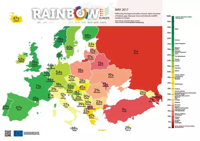 Rainbow Map