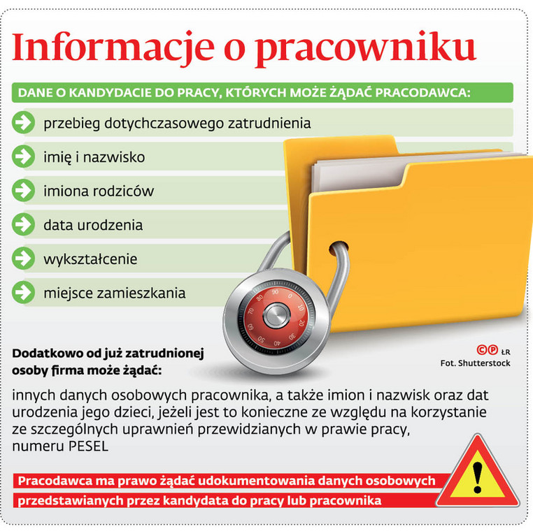 Informacje o pracowniku