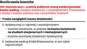 Rozliczanie kosztów