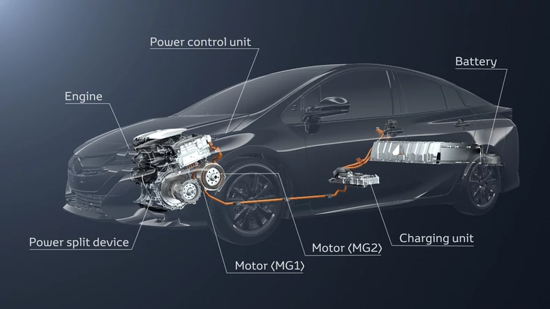 Toyota Prius Plug-in Hybrid