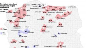 Powiaty w najwyższej i najniższej stopie bezrobocia na koniec 2012 r.