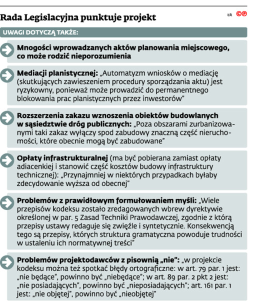 Rada Legislacyjna punktuje projekt