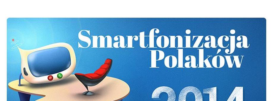 Smartfonizacja Polaków 2014