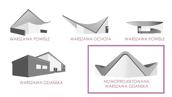 Bryły warszawskich dworców: Warszawa Ochota, Warszawa Powiśle, Warszawa Gdańska
