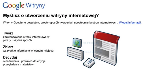 Witryny Google oferują możliwość publikacji zawartości z innych usług Google - Kalendarza, Dokumentów, Map, Picasy czy też Google Video i YouTube. Google zapewnia że jego usługa to dobre rozwiązanie dla małych firm