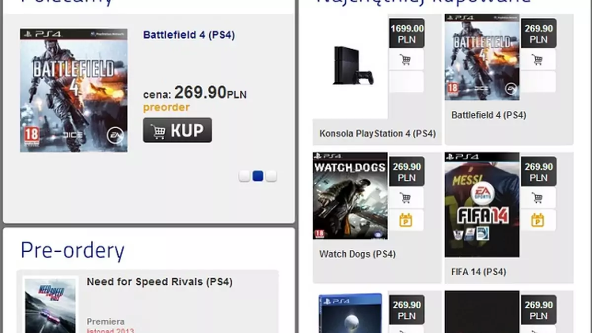 Ile zapłacimy za gry na PlayStation 4? Sporo...