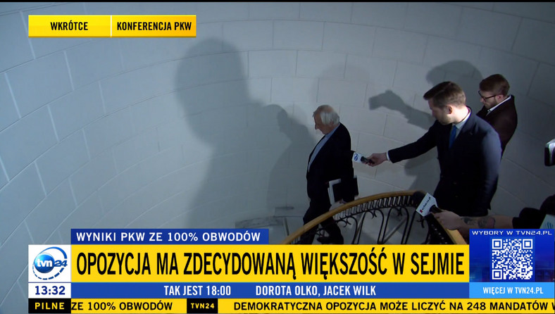 Dziennikarze TVN24 zlekceważeni przez Ryszarda Terleckiego