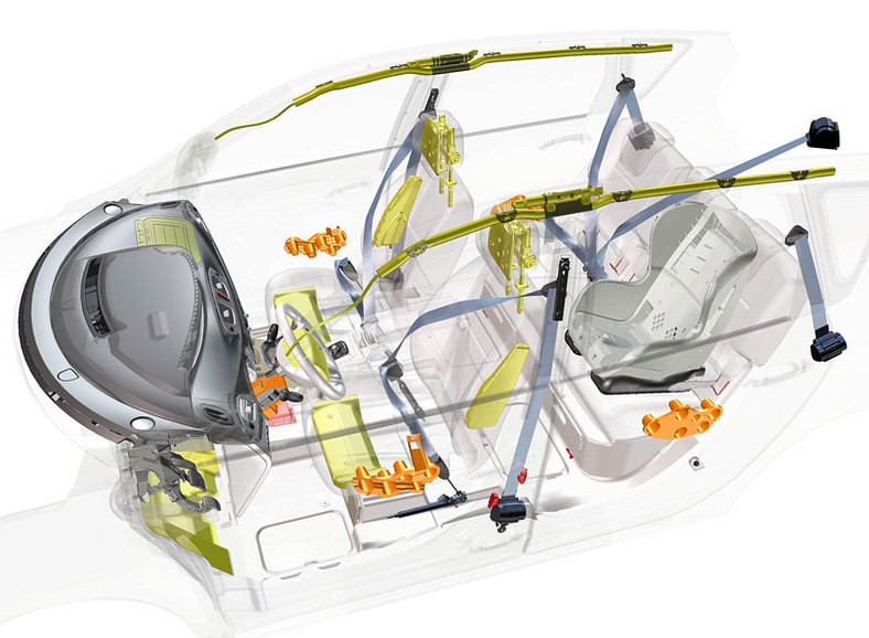 Nowy Renault Scenic: ładny, nowoczesny, wygodny (ceny w Polsce)