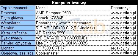 Niestety, zastosowana w komputerze płyta główna nie wyróżnia się pozytywnie możliwościami overclockingu.