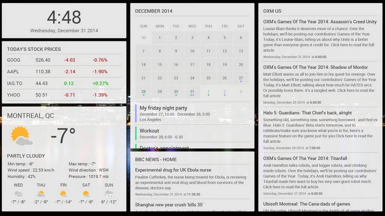 Telewizja znów nie raportuje niczego ciekawego? Dashboard Cast to strumień takich informacji, jakie sobie zażyczymy