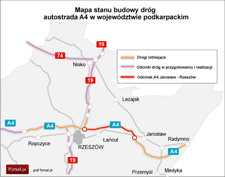Autostrada A4 w woj. podkarpackim - odcinek Jarosław Rzeszów