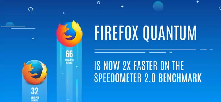 Firefox Quantum, czyli Mozilla zrywa z dotychczasowym nazewnictwem