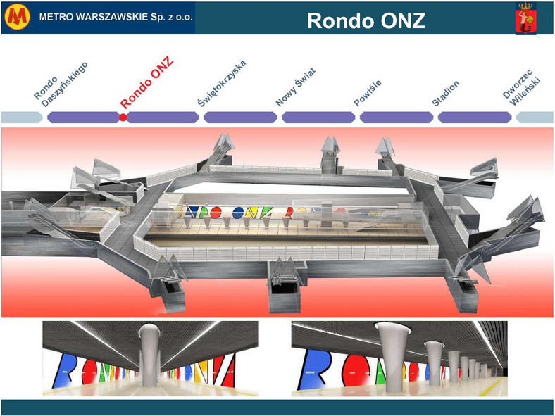 Metro warszawskie - przekrój stacji Rondo ONZ