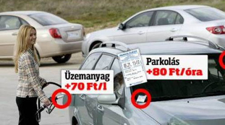 150 ezerrel lett drágább az autózás