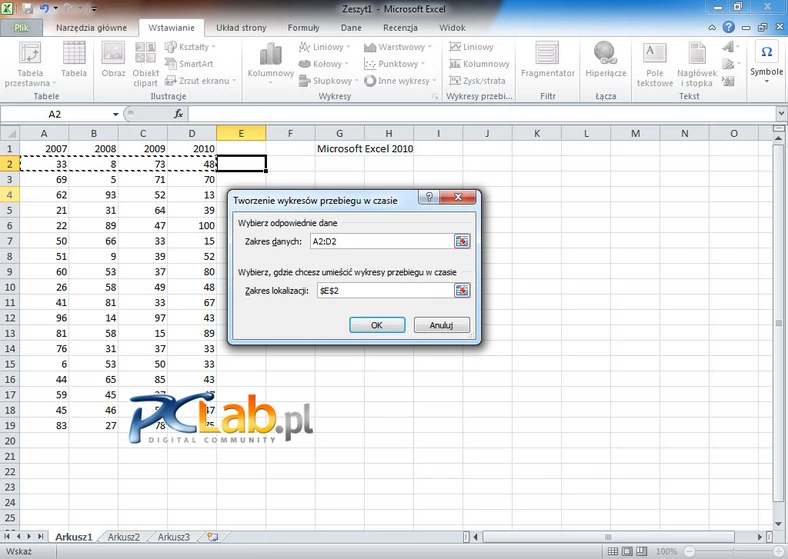 MS Excel 2010 – tworzenie wykresu przebiegu w czasie (kliknij, aby powiększyć)
