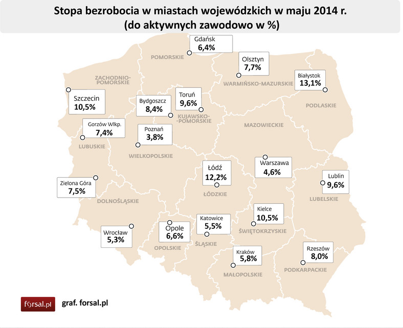 Stopa bezrobocia w miastach wojewódzkich w maju 2014 r.