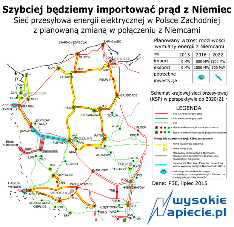 Sieć przesyłowa energii elektrycznej w Polsce zachodniej