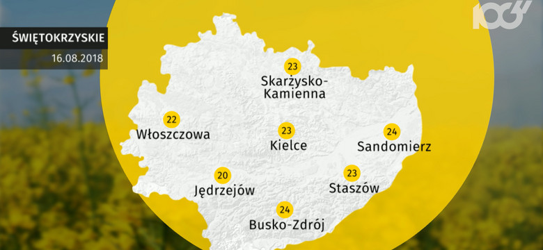 Prognoza pogody dla woj. świętokrzyskiego - 16.08