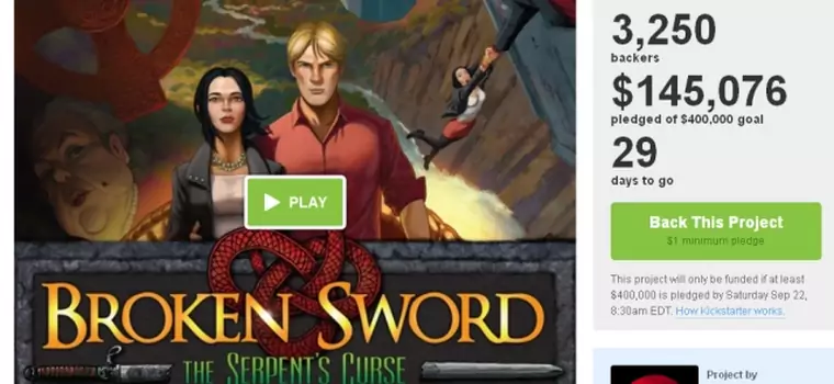 Chcecie piątej części Broken Sword? Zrzućcie się na nią na Kickstarterze