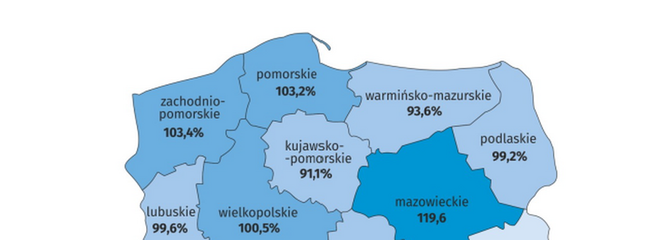 Różnice w dochodach gospodarstw domowych wiążą się m.in. z miejscem zamieszkania