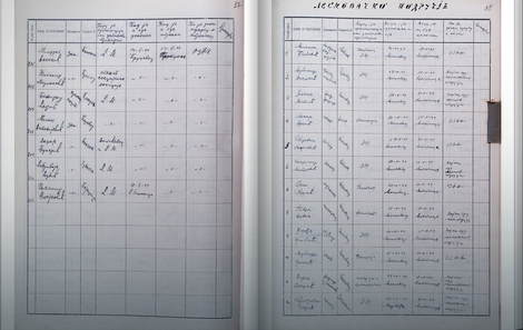 Spisak je podugačak: Ova knjiga ima 112 stranica, ali su mnogi drugi dokazi i dalje tajni