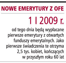 Nowe emerytury z OFE