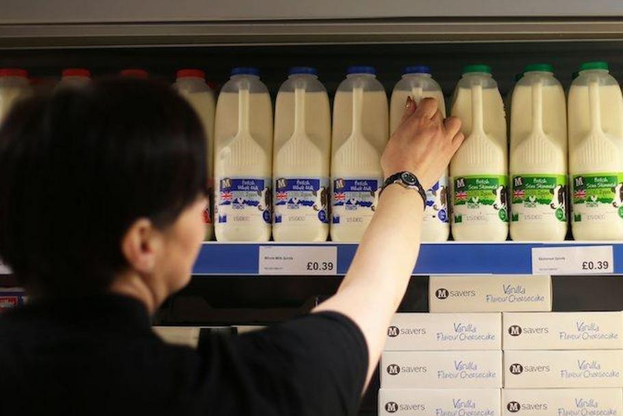 ceny żywności inflacja mleko zakupy