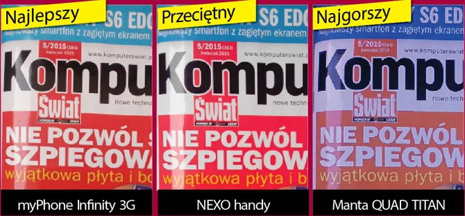 Porównanie zdjęć z trzech smartfonów pokazuje, jak duże różnice są w jakości wbudowanych aparatów. Niewielka szczegółowość, zafałszowane kolory i rozmycia na skrajach kadru to typowe wady cyfrówek.