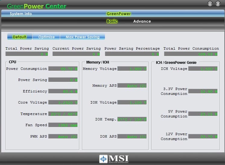 Program GreenPower Center