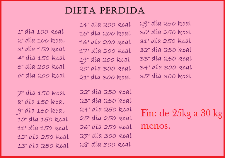 Dieta express 4 días