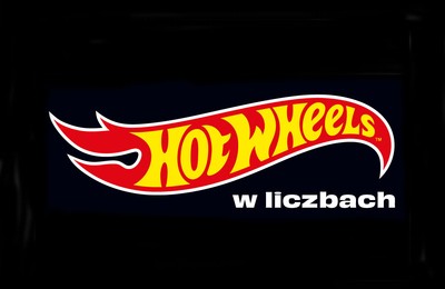 Największa marka motoryzacyjna świata