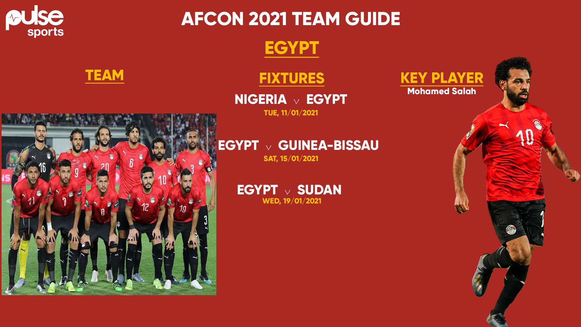 Egypt afcon