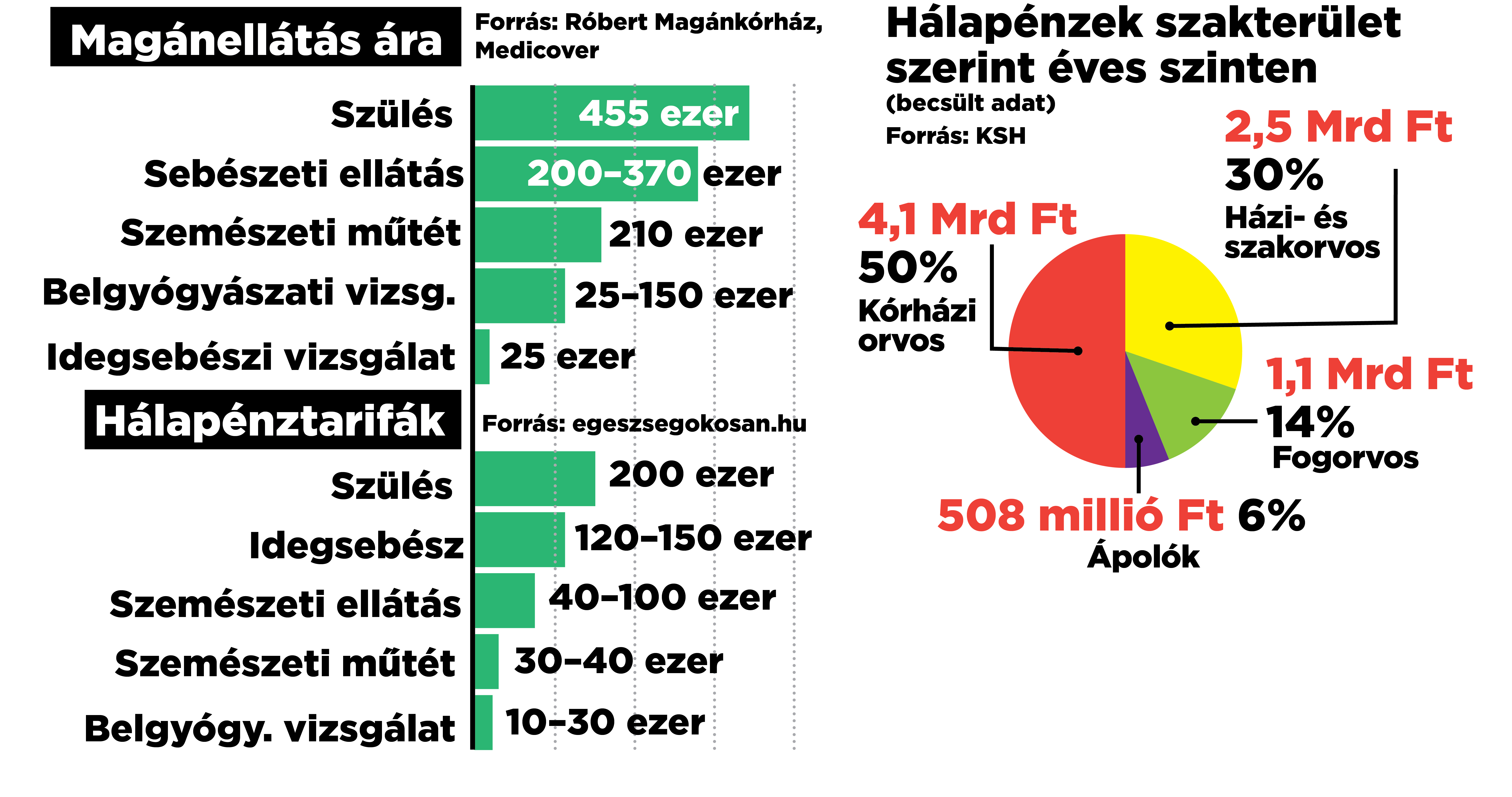 Prosztatagyulladás-kezelési fórum-tippek