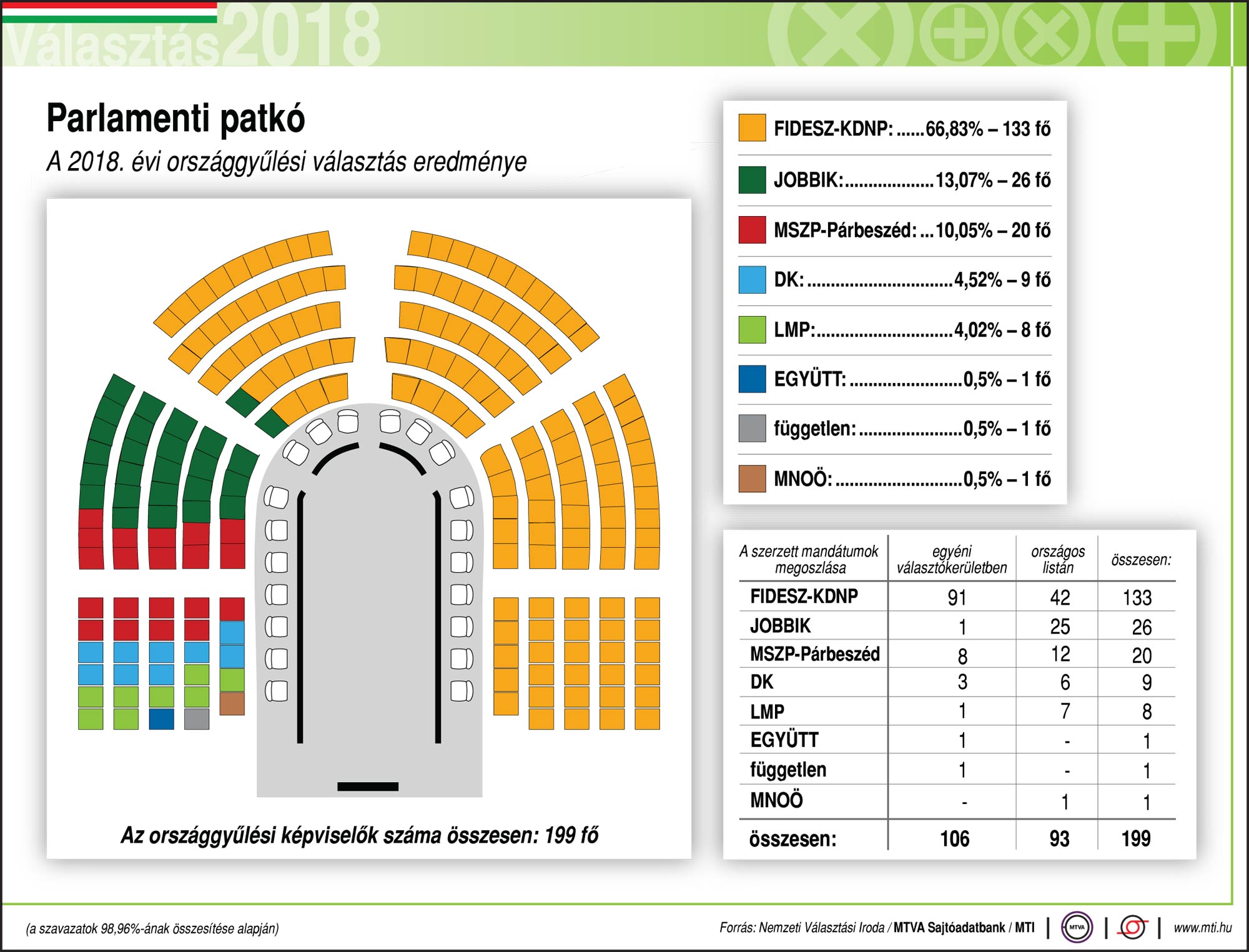 jobbik