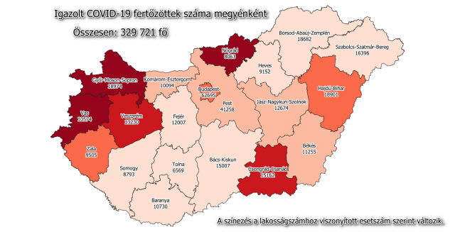 Gyorsan lefogy: Lapos has 24 órán belül