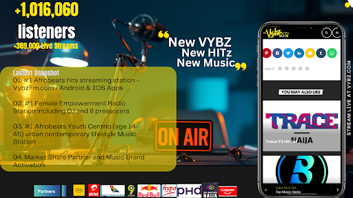These highly anticipated events and collaborations will further cement Vybz 94.5 FM's position as a leading platform for showcasing African music and promoting talented artists.