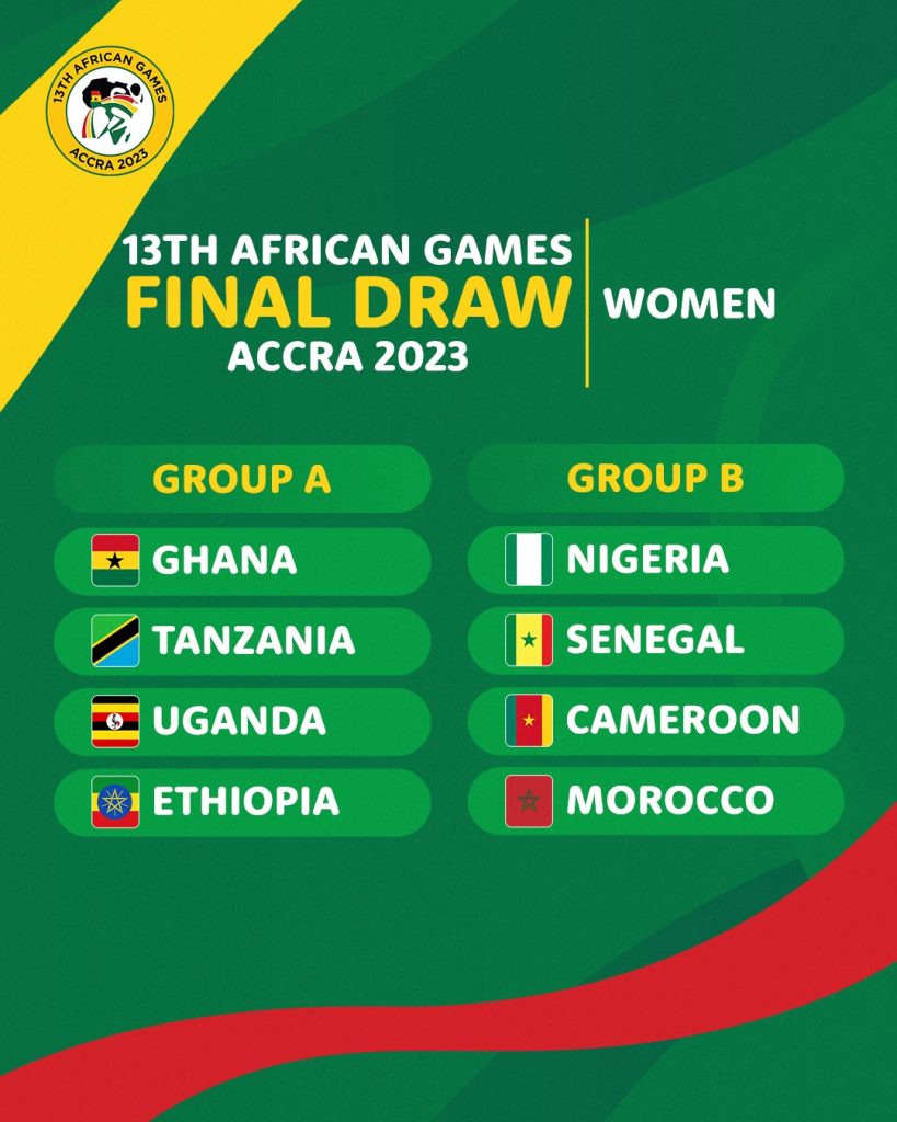 13th African Games Women