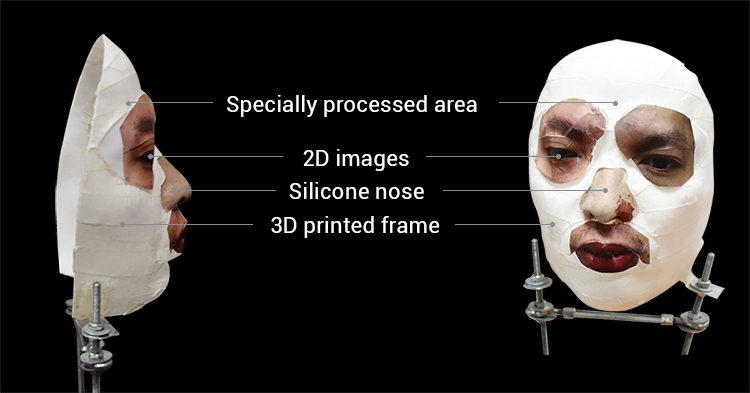 Face ID - rozpoznawanie twarzy Apple złamane