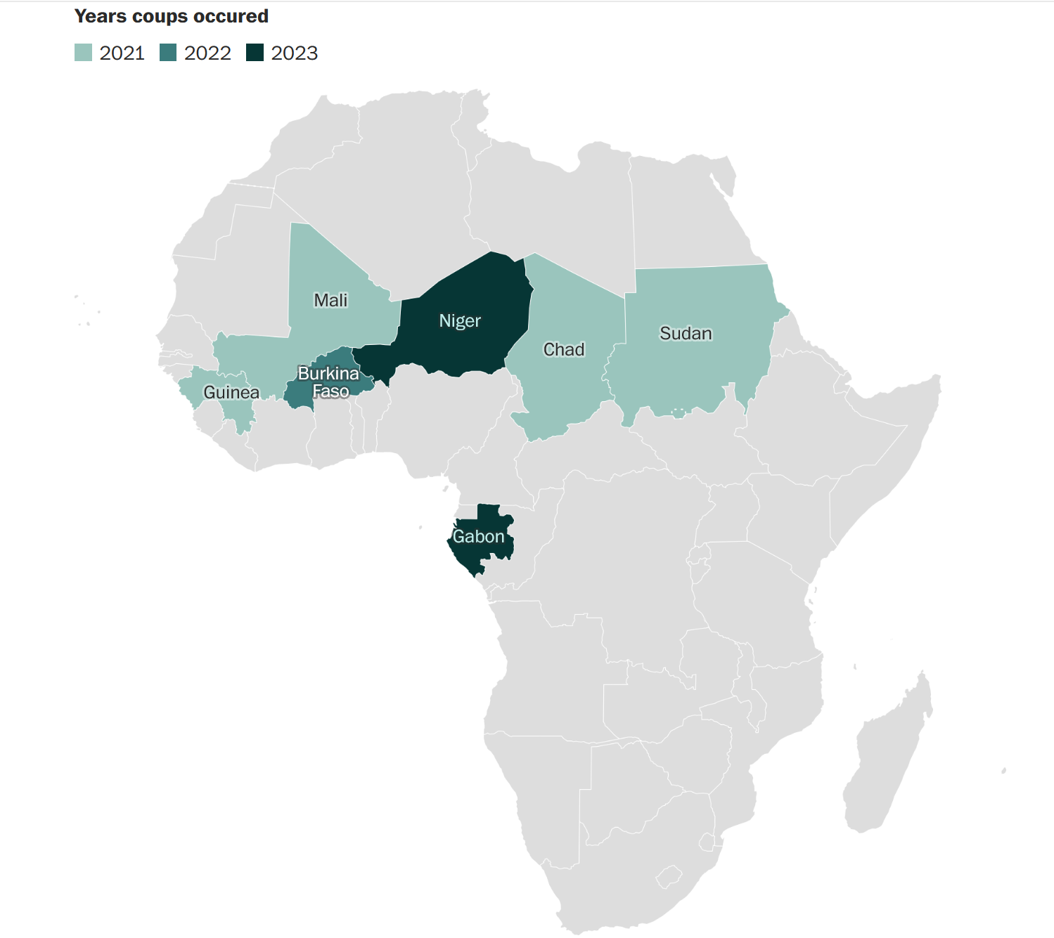 Africa Coup