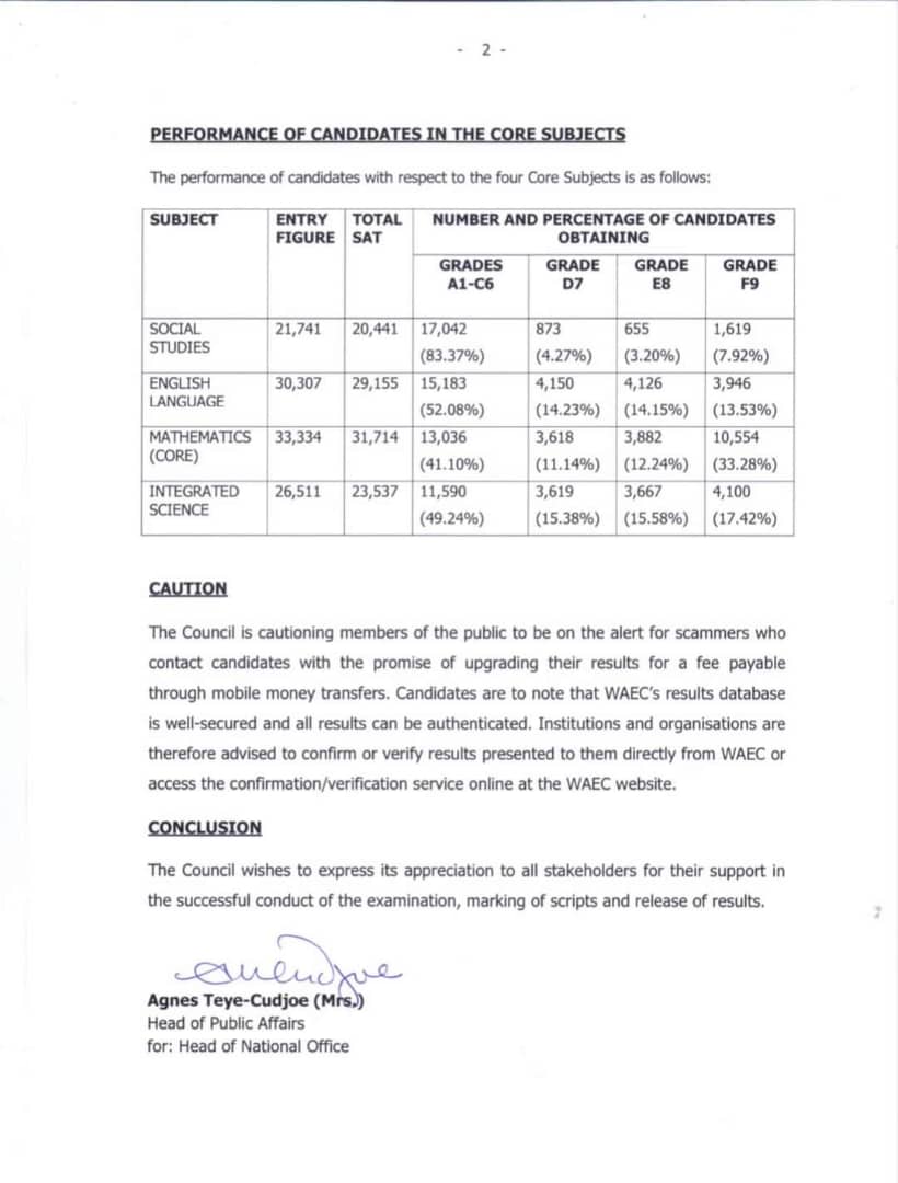 West Africa Examination Council, WAEC