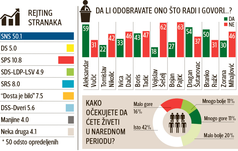 Novosadski robot Marko dobija devojku Saru koja hoda, govori, donosi čaj