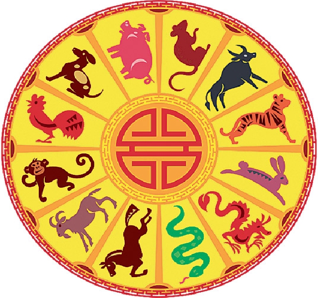 lelkesedés Olvasztás járdaszegély kínai horoszkóp macska éve Közbülső  egyensúlyi eredmény